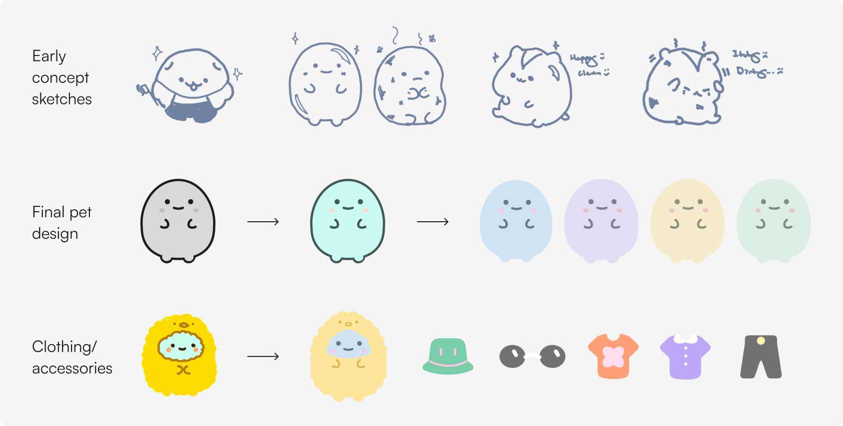Companion design concepts & process