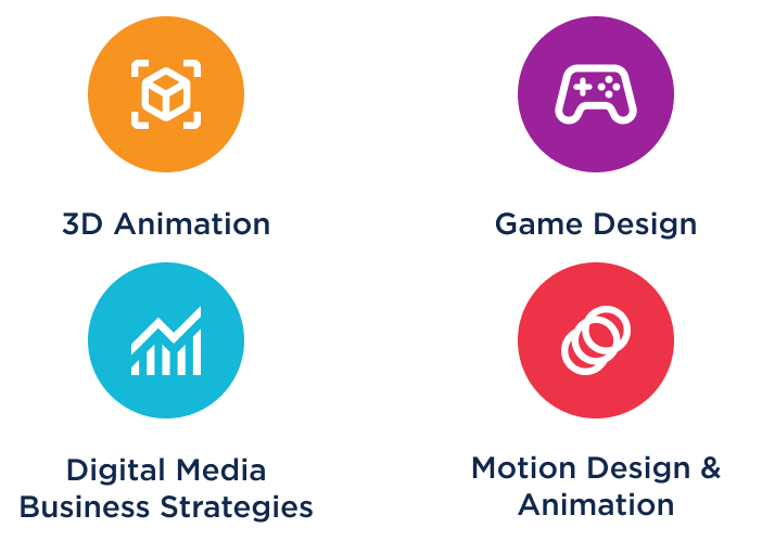 icons for concentrations